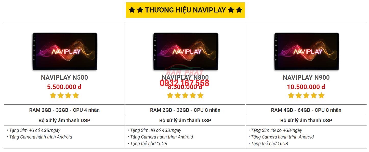 Bảng giá màn hình dvd android naviplay